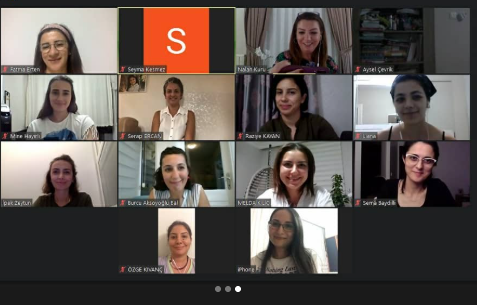 Emotion Coaching Temel Düzey Eğitimi-4