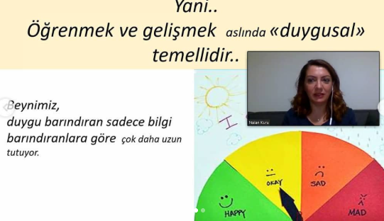 Emotion Coaching Temel Düzey Eğitimi-10