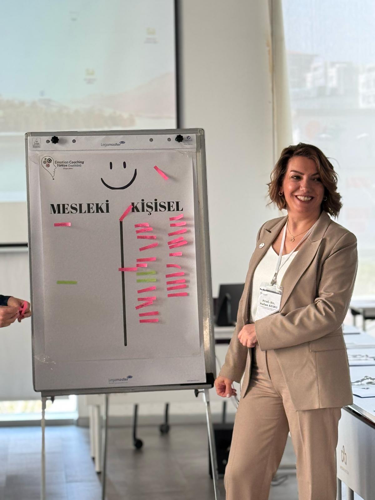 Çalışanlar/Liderler İçin Duygusal Zeka Eğitimi